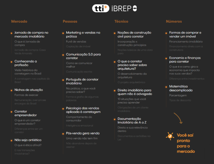 Como Ser Corretor de Imóveis: Guia Completo